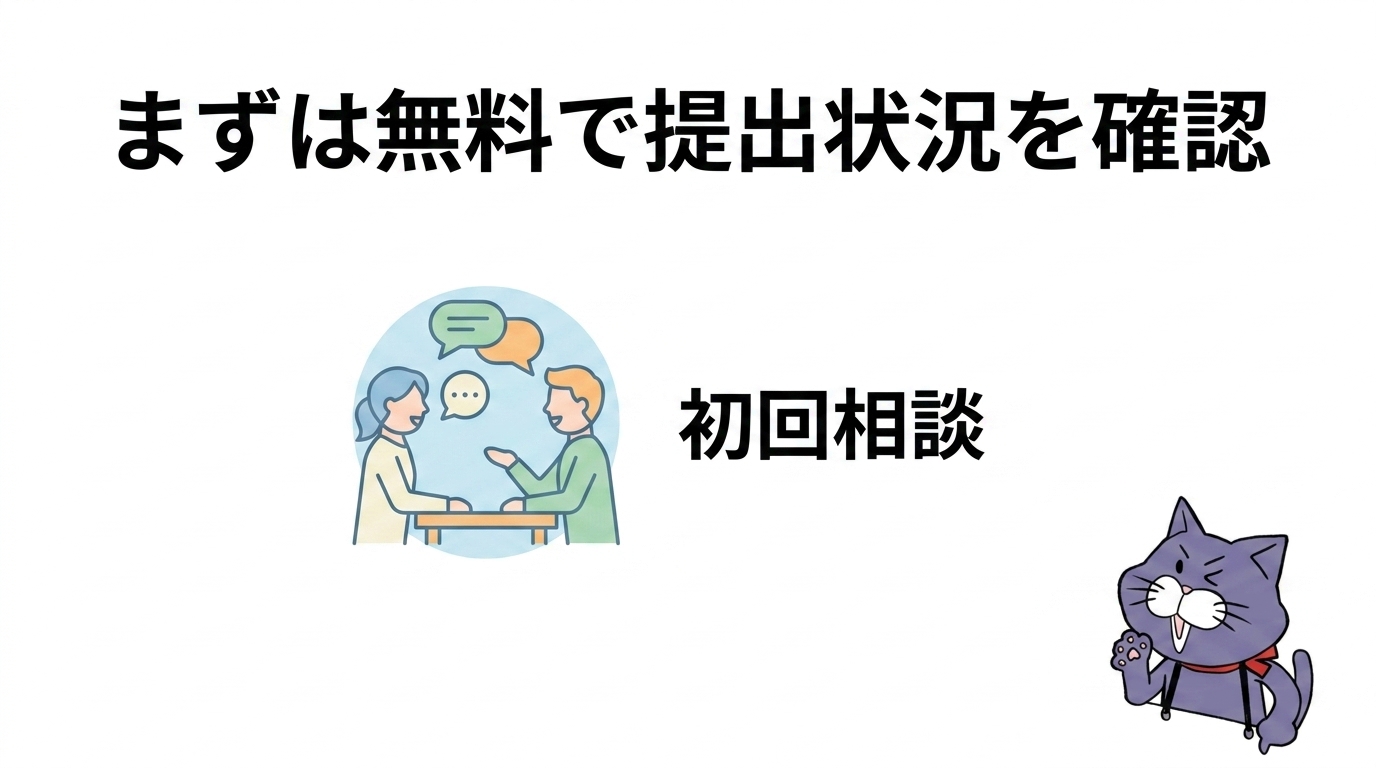 やさしい行政書士事務所のマスコット猫