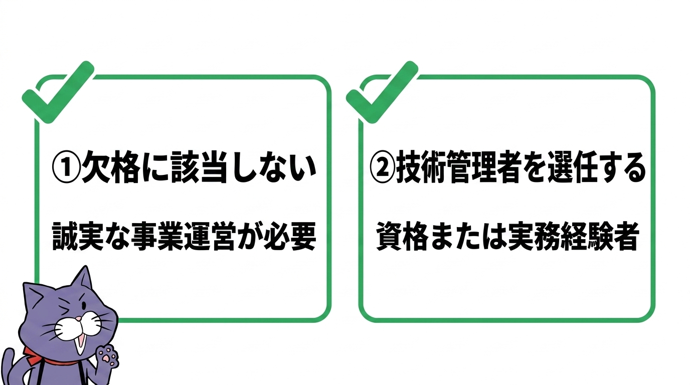 やさしい行政書士事務所のマスコット猫