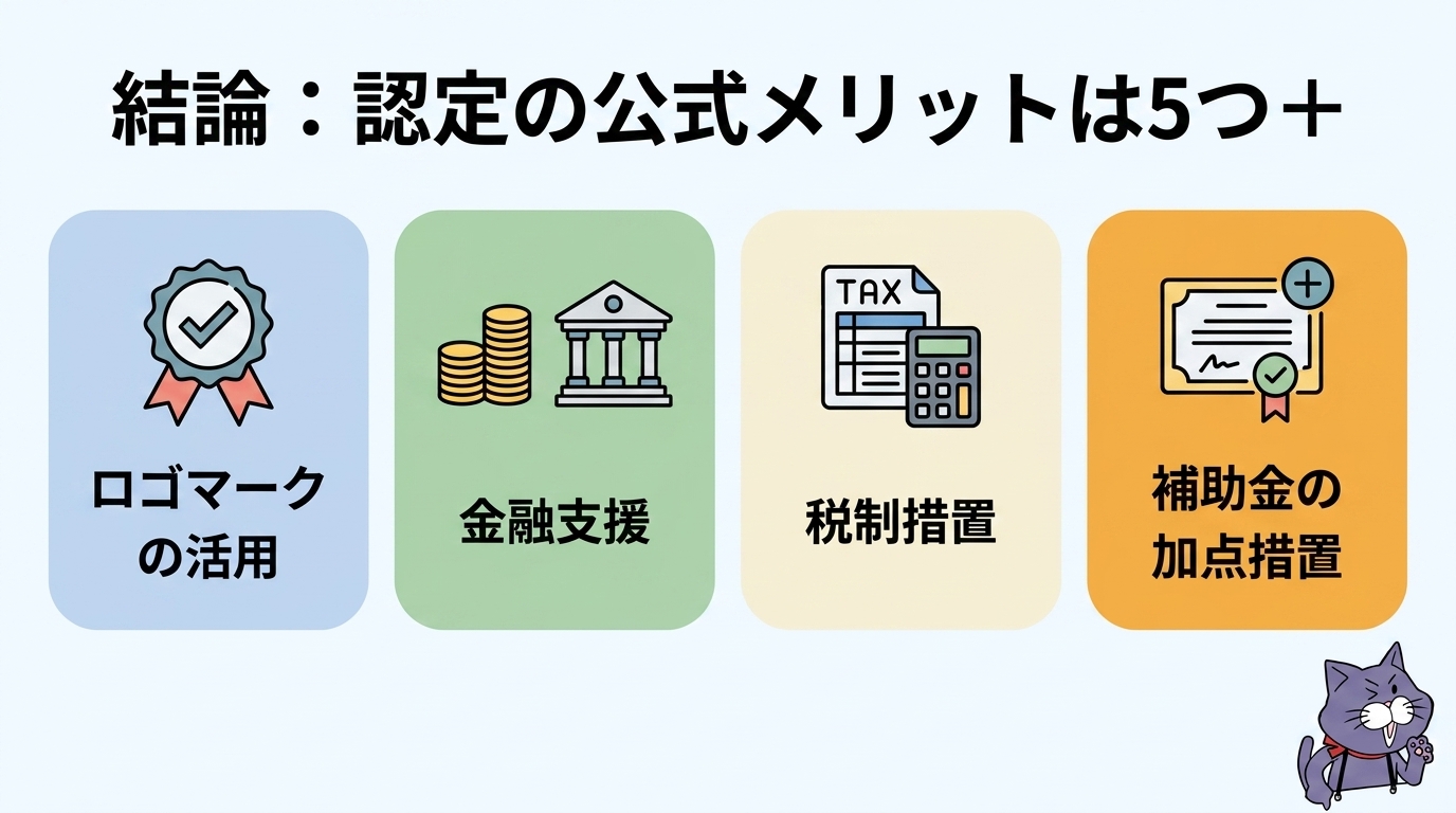 事業継続力強化計画 認定のメリット