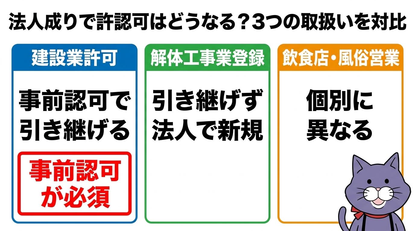やさしい行政書士事務所のマスコット猫