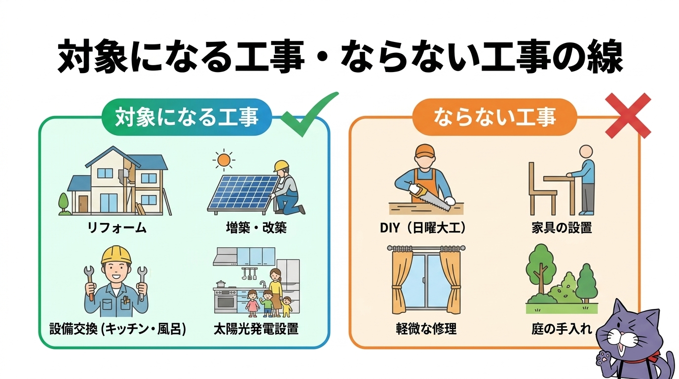 経審のCCUS加点で対象になる元請工事と対象外の工事を仕分けするイメージのイラスト