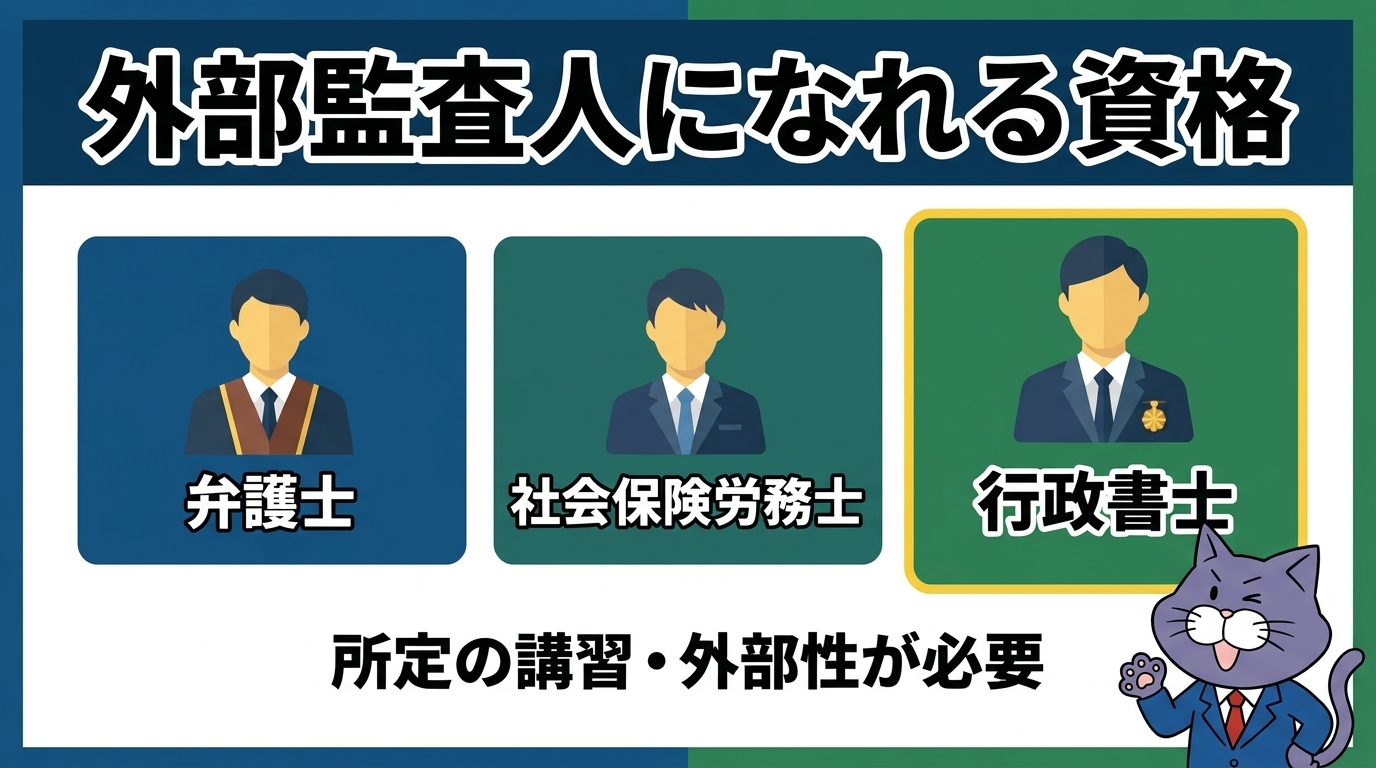 外部監査人になれる資格（弁護士・社会保険労務士・行政書士／所定講習・外部性が必要）