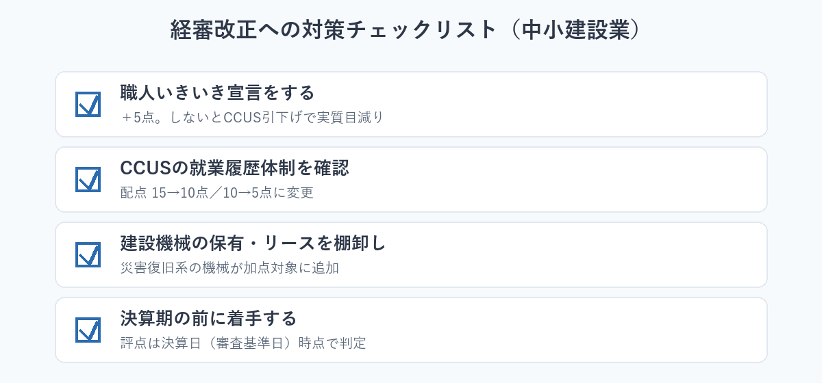 経審改正対策チェックリスト(中小建設業向け)