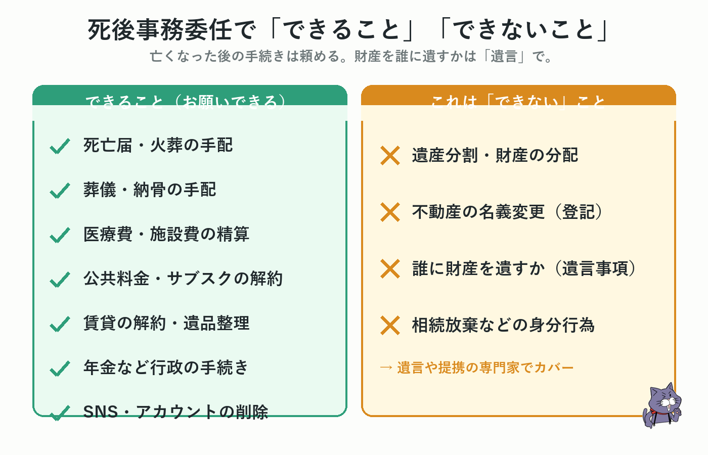 死後事務委任で委任できる事務とできないことの一覧表
