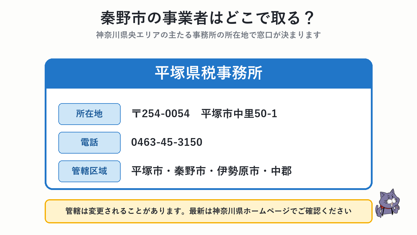 秦野市の建設業者の納税証明書の窓口は平塚県税事務所