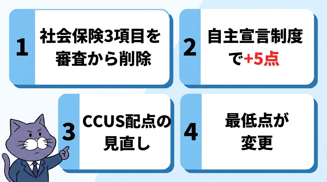 令和8年7月1日 経審改正の4つのポイント