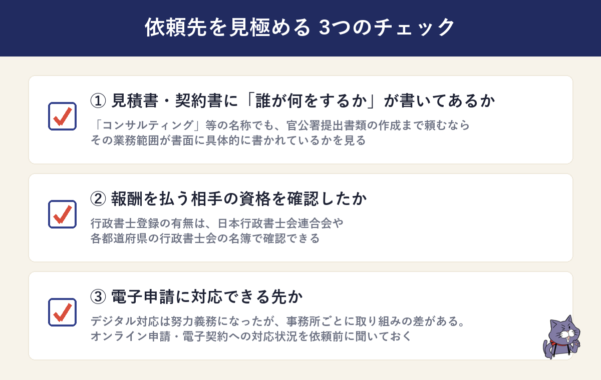 行政書士法改正を踏まえて事業者が確認したい3つのチェックポイント