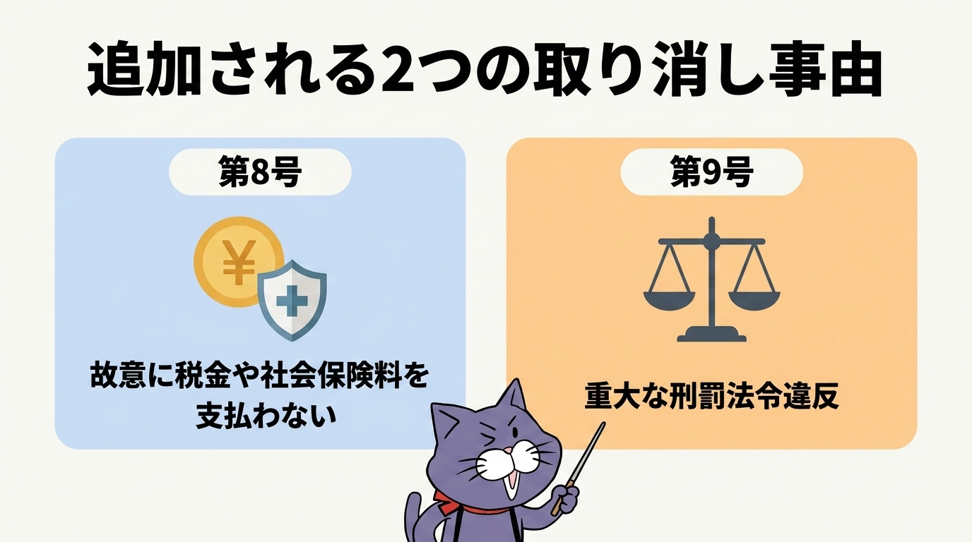 2027年4月に追加される永住許可の2つの取り消し事由（第8号・第9号）を図解したイラスト