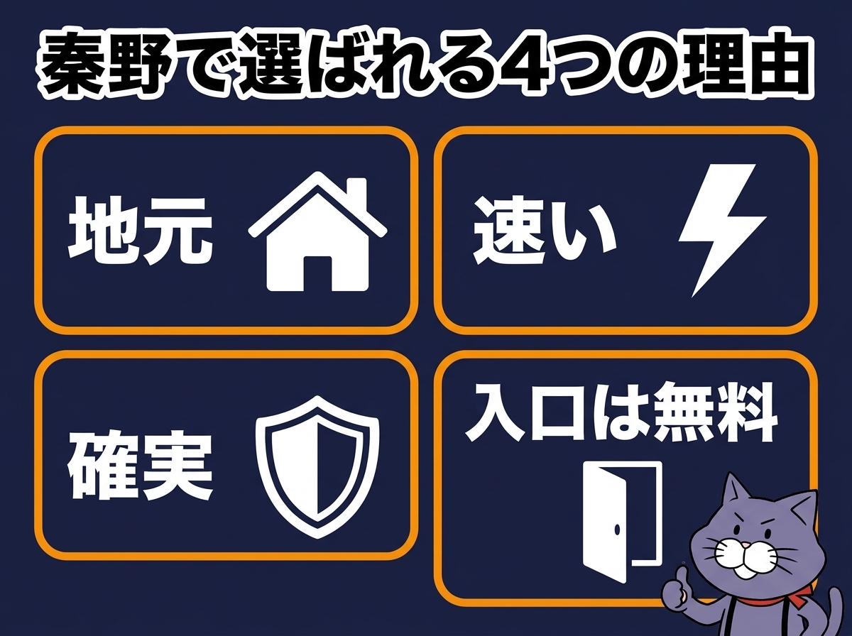 秦野で選ばれる4つの理由:地元・速い・確実・入口は無料
