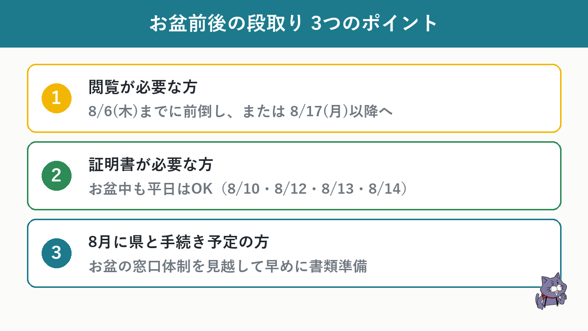 お盆期間中の閲覧休止に備えた段取り3ポイントを示す図