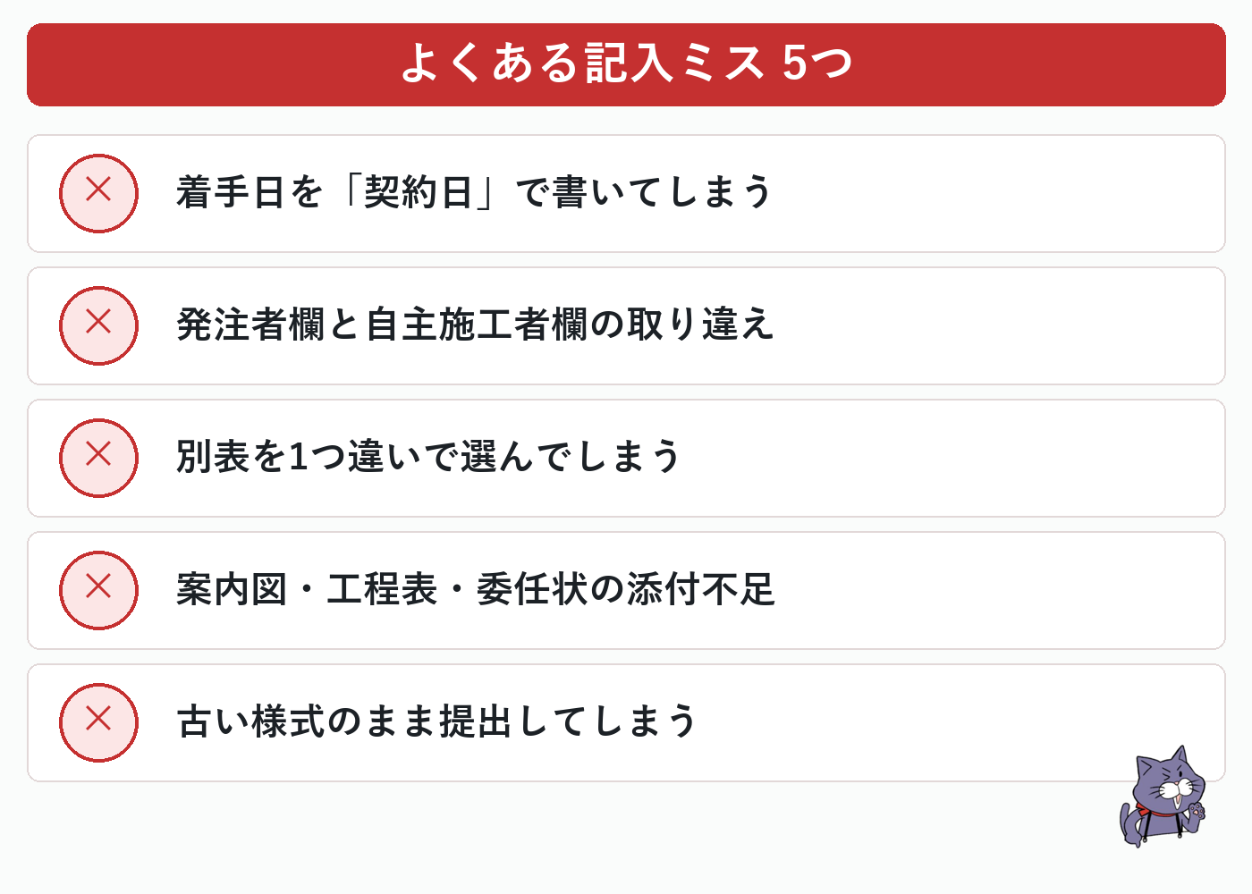 建設リサイクル法届出のよくある記入ミス5つ：着手日を契約日で記入、発注者欄と自主施工者欄の取り違え、別表の選び間違い、添付書類の不足、古い様式での提出