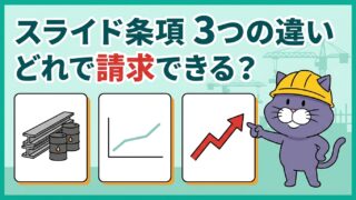 ヘルメット姿の猫のマスコットが3枚のカードを見比べて指さしている。スライド条項3つの違い、どれで請求できる？の文字
