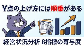 経営状況分析のY点の上げ方には順番がある｜やさしい行政書士事務所