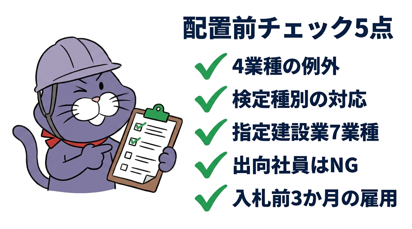 監理技術者補佐を配置する前のチェック5点:4業種の例外・検定種別・指定建設業・出向社員・入札前3か月の雇用