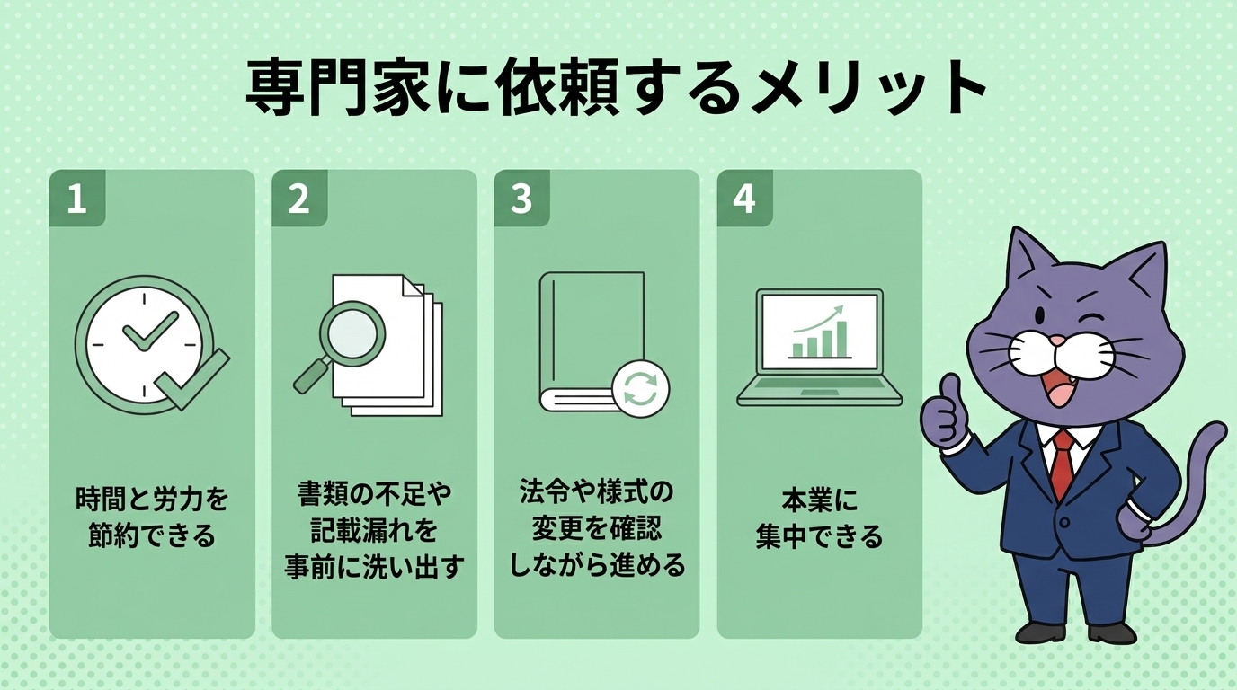 行政書士に依頼するメリット（時間と労力を節約できる・書類の不足や記載漏れを事前に洗い出す・法令や様式の変更を確認しながら進める・本業に集中できる）
