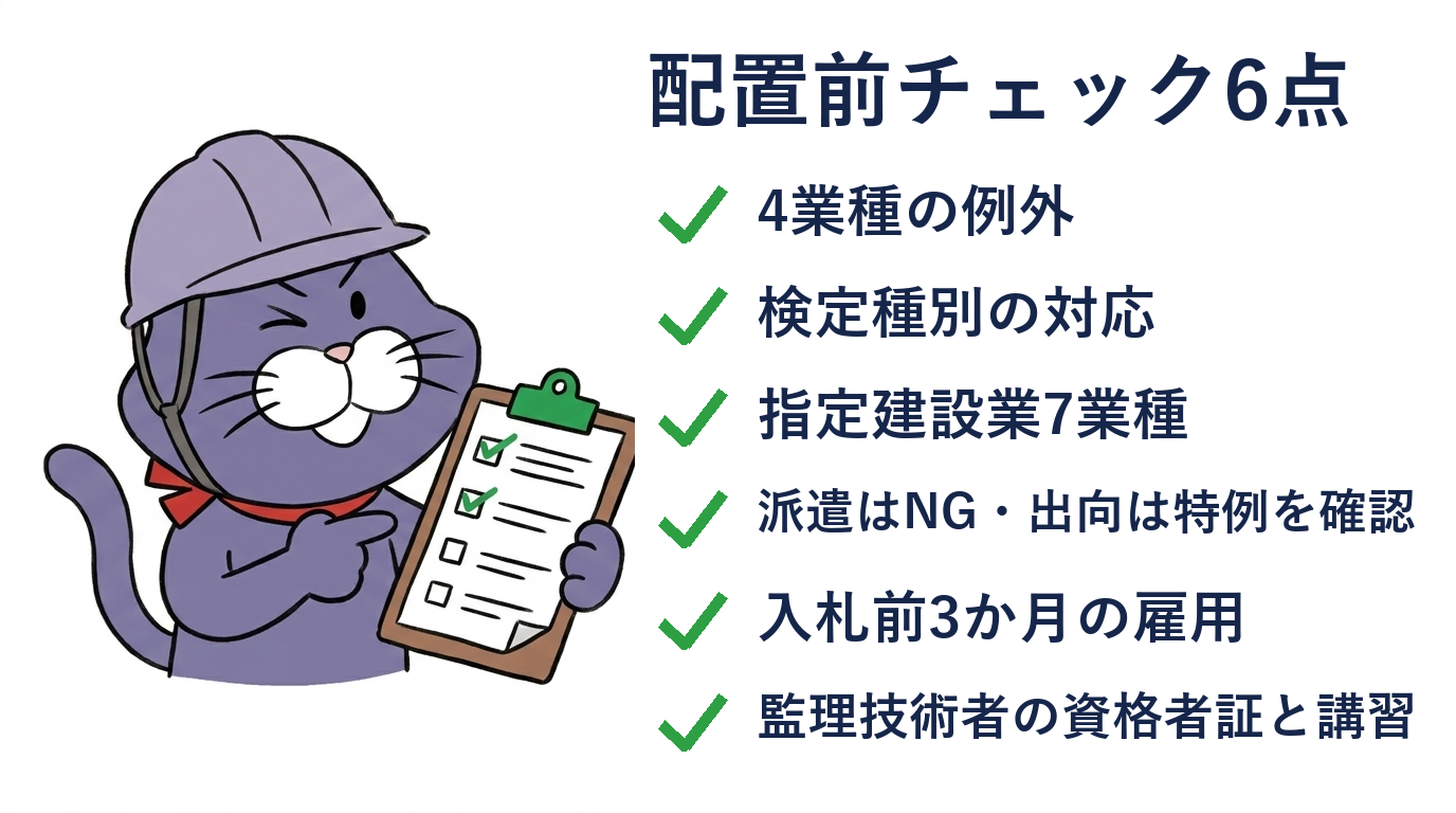 監理技術者補佐を配置する前のチェック6点：4業種の例外・検定種別の対応・指定建設業7業種・派遣はNGで出向は特例を確認・入札前3か月の雇用・監理技術者の資格者証と講習